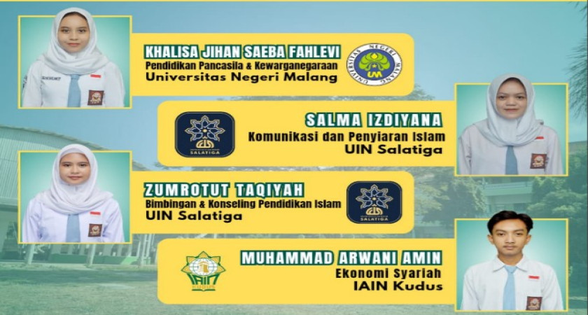 Empat Siswa Berhasil Lolos SNBP & SPAN-PTKIN 2025, Buktikan Eksistensi Madrasah Unggulan